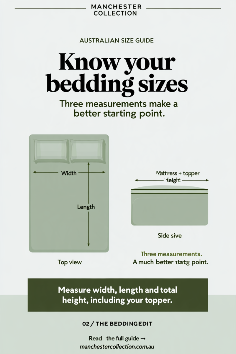Top view of a bed, showing width across and length from head to foot.